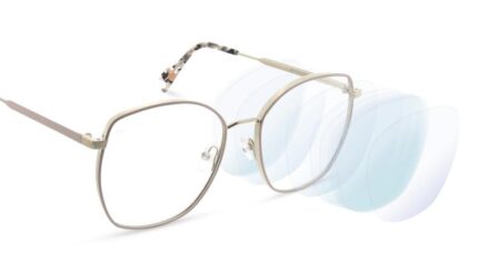 Lenti antiriflesso: comfort visivo e protezione ogni giorno